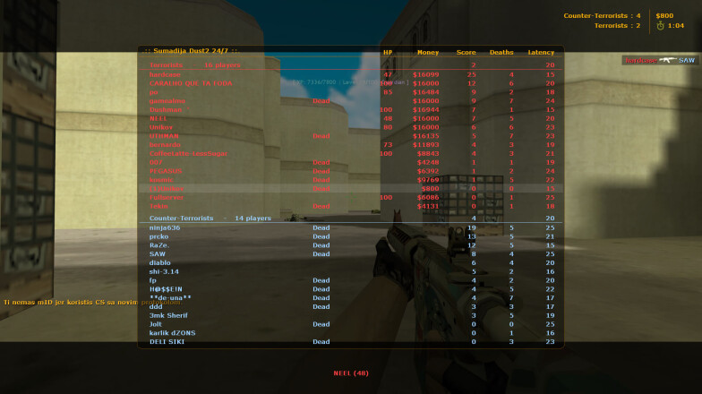 Menu TAB in the server